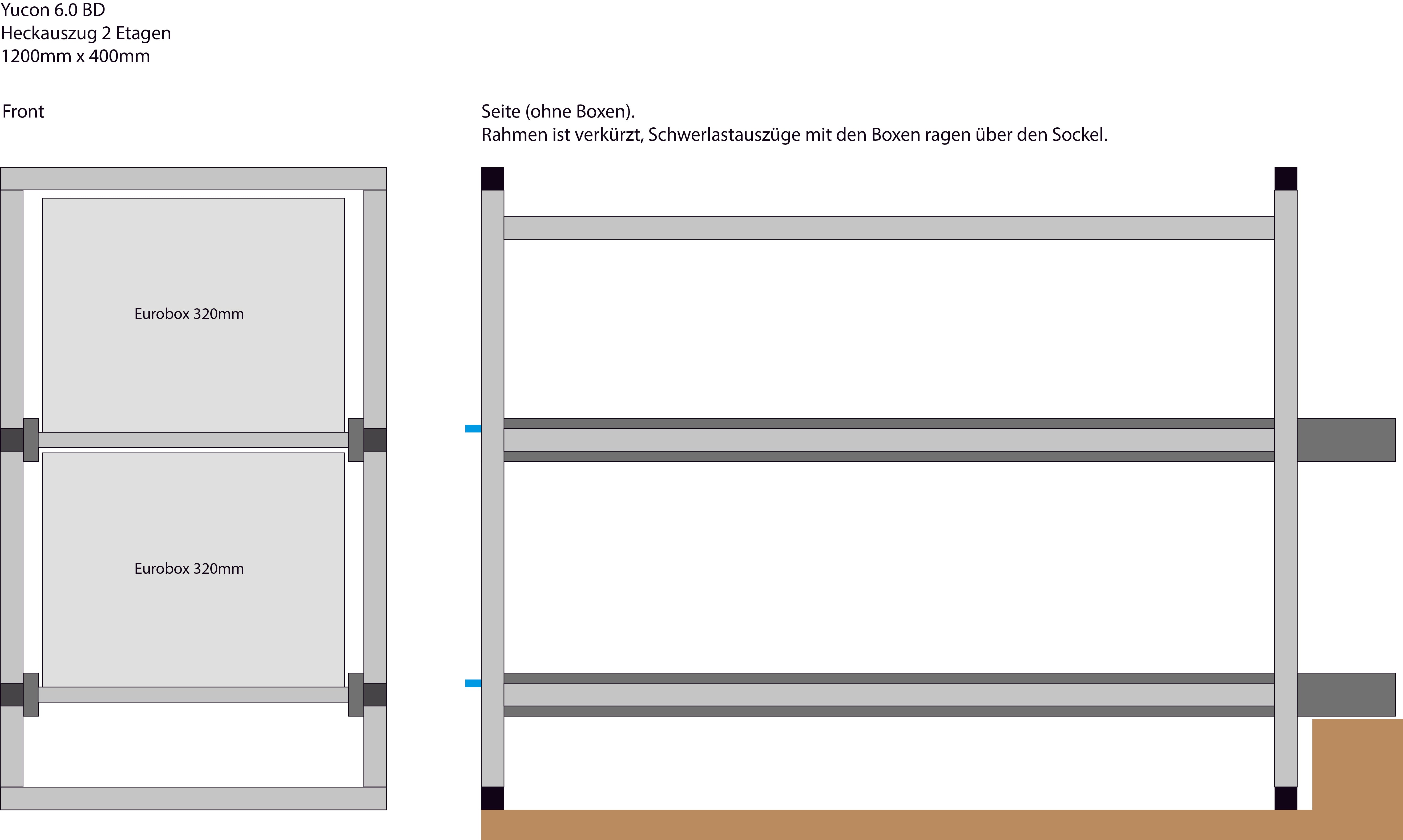 Tiroir arrière pour FRANKIA Yucon 6.0 BD | Tiroir à charge lourde optimisé eurobox